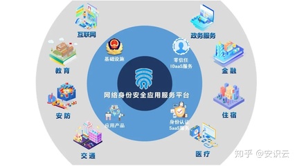 大白互聯助力政務民生服務再創佳績，筑牢互聯網安全防線
