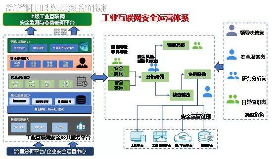 安全黑科技等級Max，這些互聯網安全服務不容錯過